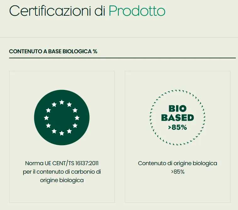Certificazioni del film adesivo Biond senza PVC