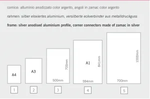 formati cornice Lumo