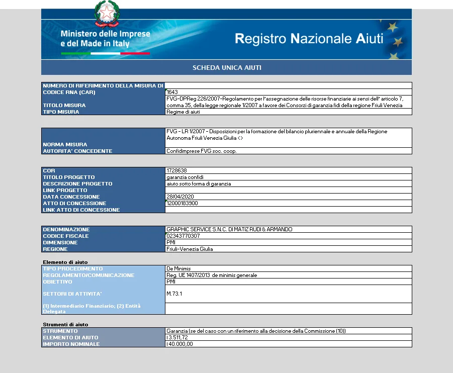 Impresa trasparente