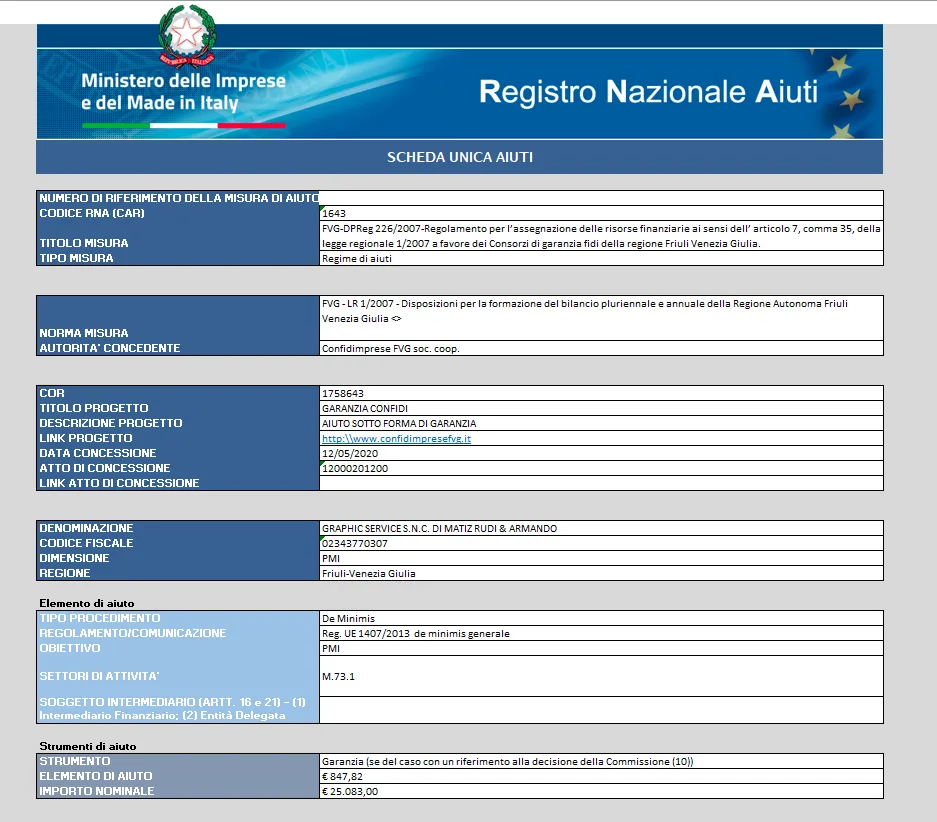 Impresa trasparente