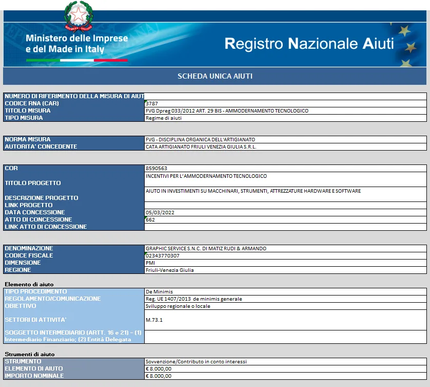 Impresa trasparente